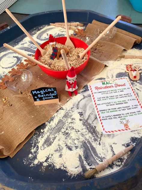 Christmas Stay And Play Activities, Outside Provision Eyfs, Dear Santa Activities Eyfs, Santas Grotto Eyfs, Curiosity Approach Christmas, Christmas Messy Play, Nursery 2023, Christmas Eyfs, Eyfs Christmas