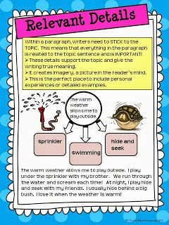 Topic Sentences and Relevant Details Details Anchor Chart, 6th Grade English, Good Foundation, 3rd Grade Writing, Topic Sentences, 4th Grade Writing, Writing Classes, 6th Grade Ela, Resources For Teachers