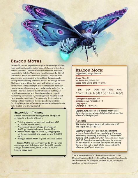 Greek Monsters, Dnd Druid, Dnd Classes, Twitter Backgrounds, The Moth, Dungeons And Dragons Classes, Dnd 5e Homebrew, D D Monsters, Dnd Dragons