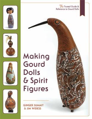 Spirit Dolls How To Make A, Gourd Art For Beginners, Gourd Decorating Ideas, Gourd Planters, Gourds Christmas, Gourd Dolls, Preserving Pumpkins, Gourd Projects, Work Basics