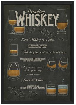 Whiskey Tasting Party, Whiskey Poster, Whiskey Party, Drinking Whiskey, Whiskey Room, Beer Glassware, Whiskey Tasting, Whiskey Bar, Whiskey Drinks