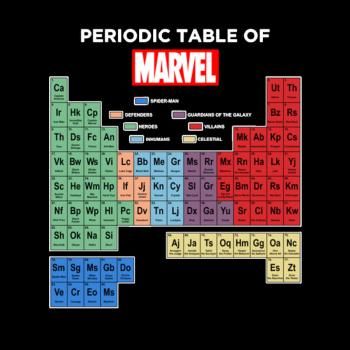 Geek Home Decor, Day Of The Shirt, Table Of Elements, Spectacular Spider Man, Spider Girl, Jealous Of You, Popular Artists, Guardians Of The Galaxy, The Shirt