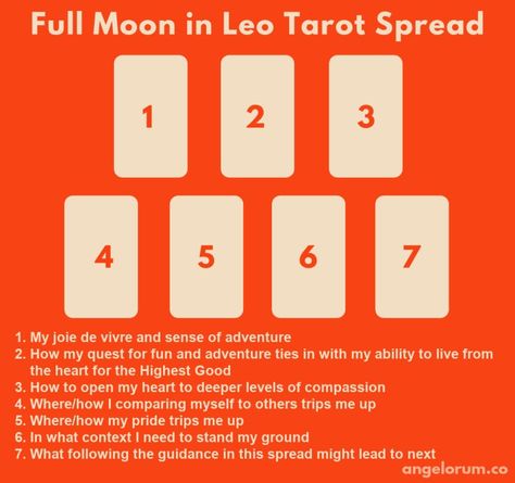 Full Moon Tarot Spread, Leo Full Moon, Full Moon In Leo, Moon Core, Full Moon Tarot, Leo Tarot, Knight Of Wands, Tarot Reading Spreads, Moon Time