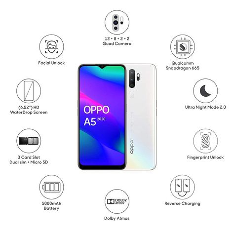 OPPO A5 2020 (Dazzling White, 3GB RAM, 64GB Storage) with No Cost EMI/Additional Exchange Offers 5000mAH lithium-polymer battery | reverse charging supported 1 year manufacturer warranty for device and 6 months manufacturer warranty for in-box accessories including batteries from the date of purchase. COD Available Get 40%off on this link 👇 from given price Hurry up Oppo A5 2020, Oppo A5, Oppo Mobile, Mobile Price, New Mobile, Camera Phone, Video Player, Best Camera, Micro Sd