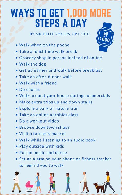 10 Thousand Steps A Day, Increase Steps At Home, Get More Steps In A Day, How To Walk 10000 Steps A Day, 10 000 Steps, How To Get More Steps In A Day, How Many Steps Should I Walk A Day, How To Get 10000 Steps A Day, 20k Steps A Day