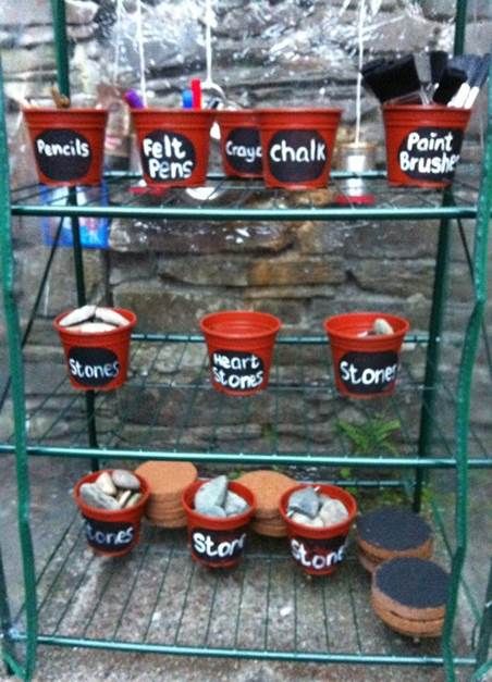 Outdoor labelling using blackboard paint on plant pots to create a print rich outdoor environment Outside Mark Making Area Eyfs, Messy Area Eyfs, Eyfs Garden Ideas, Outdoor Mark Making Area Eyfs, Outdoor Area Ks1, Eyfs Outdoor Area On A Budget, Literacy Outdoors, Writing Eyfs, Outdoor Eyfs