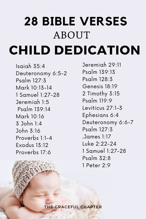 Baby Dedication Quotes, Dedication Bible Verse, Bible Verse About Children, Dedication Party Ideas, Baptism Bible Verses, Bible Verse For Children, Baby Dedication Ideas, Baby Dedication Verses, Verses About Children