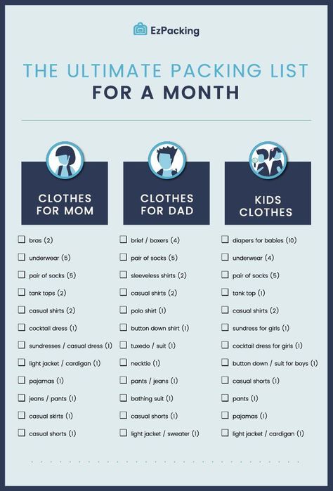 Going on a month-long trip with the family? Make sure to check off everything on this packing list first so you’ll have all the essentials with you. Stay until the end for a Free Month-Long Packing List Printable! 1 Month Vacation Packing Lists, Packing For 1 Month Trip, 1 Month Packing List, One Month Packing List, Packing List For A Month, Month Packing List, Trip Essentials Packing Lists, Pack List, Printable Packing List