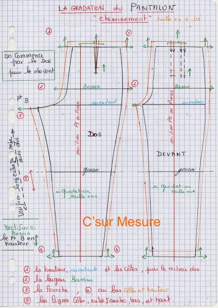 Gradation pour debutant : le Pantalon = cheminement - C 'sur Mesure Trousers Pattern, Sewing Pants, Pants Sewing Pattern, Couture Sewing Techniques, Couture Sewing, Pattern Drafting, Fashion Sewing Pattern, Diy Couture, Diy Dress