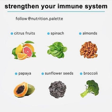 Want to Strengthen Your Immune System?... List Of Veggies, Sick Person, Store Plan, Strong Immune System, Immune System Boosters, Local Grocery Store, Lose 10 Lbs, Stronger Immune System, Lose Pounds