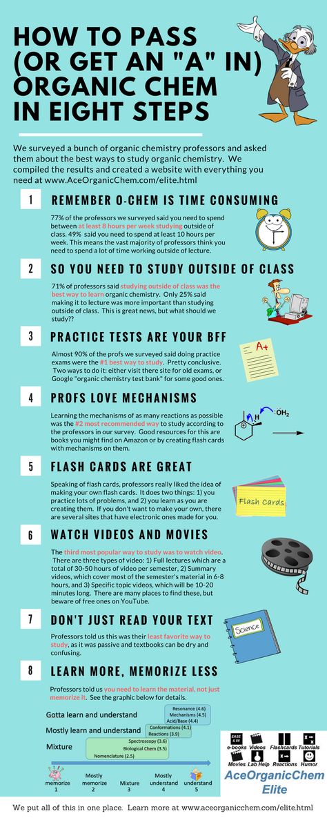 How To Learn Organic Chemistry, Ochem Study Tips, Biochemistry Study Tips, Organic Chemistry Study Tips, Organic Chem Notes, Study For Chemistry, Study Organic Chemistry, Chemistry Study Tips, Chemistry Organic