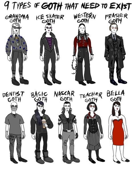 There are all kinds of terrifying fashion choices to choose from. Types Of Goth Fashion, Cripple Punk Aesthetic, Types Of Punk, Gothic Aesthetic Fashion, Fashion Aesthetics Types, Punk Fashion Aesthetic, Gothic Aesthetic Outfit, Different Types Of Goth, Post Punk Fashion