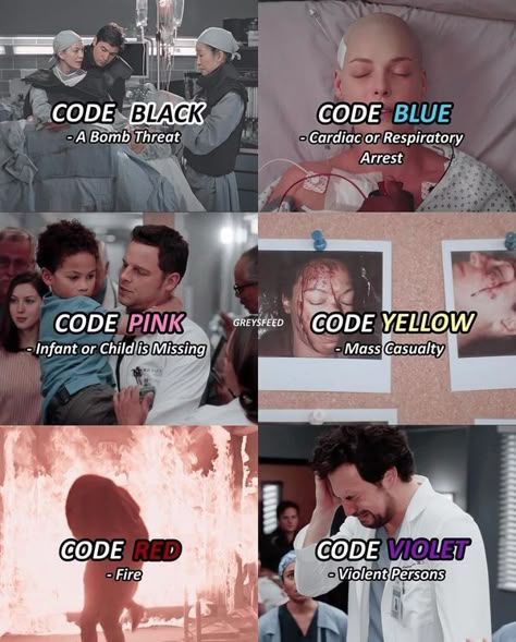 Grey's Anatomy Fanart, Greys Anatomy Relationships Chart, Greys Anatomy Fanart, Greys Anatomy Drawings, Greys Anatomy Bts, Greys Anatomy Owen, Doctors Aesthetic, Med School Prep, Watch Greys Anatomy