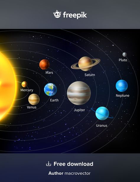 Solar System Background, About Solar System, Solar System Images, Planet Ideas, Solaire Diy, Planet Solar System, Solar System Project, Solar System Projects, Month Photos