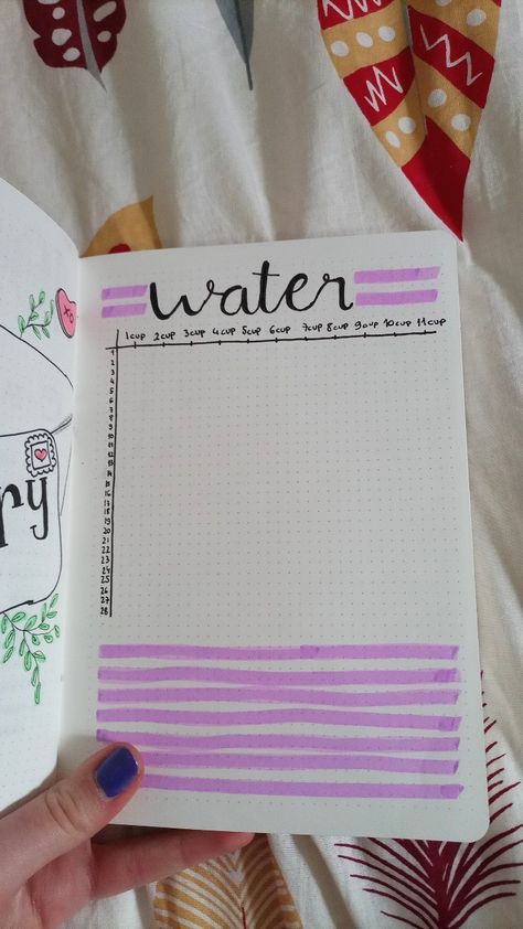 Water tracker-bullet journal February Water Tracker, Water Tracker Bullet Journal, Bullet Journal Water Tracker, Bullet Journal Easy, March Bullet Journal, Journal Mood Tracker Ideas, February Bullet Journal, December Bullet Journal, Journal Ideas Templates