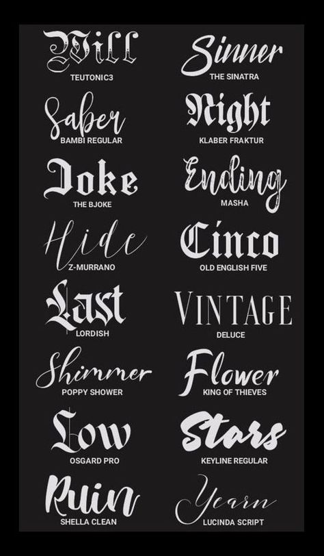 Dafont Fonts, Cool Handwriting Fonts, Graphic Shapes Design, Keyword Elements Canva, Desain Buklet, Graphic Design Tutorials Learning, Pretty Fonts, Canvas Learning, Word Fonts