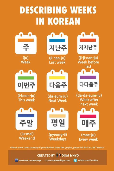 Korean Verbs, Learn Basic Korean, Learn Korean Alphabet, Easy Korean Words, Learn Hangul, Learn Korea, Korean Writing, Korea Language, Korean Words Learning