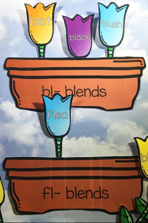 Blooming Blends is an awesome, not mention, adorable, way for students to practice the "L" blends. The beginning blends bl, fl, sl, and pl are all included. L Blends Activities, Blends Kindergarten, Activities For Spring, Beginning Blends, Blends Activities, L Blends, Letter Blends, Spring Reading, Spring Centers