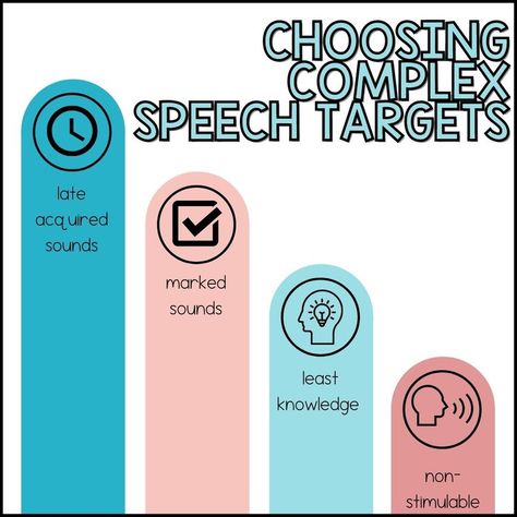 Using the Complexity Approach in Speech Therapy? What You Need to Know! — Playing Speech | Speech Therapy Activities and Resources Complexity Approach Speech Therapy, Minimal Pair, Articulation Activities, School Slp, Speech Therapy Activities, Speech Language Pathologists, Therapy Activities, Speech And Language, Speech Therapy