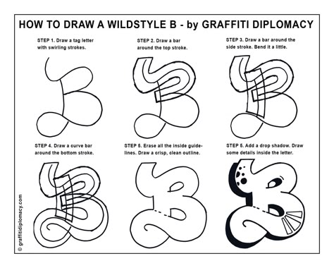 Graffiti Letter C, How To Draw Graffiti, Graffiti Tutorial, Easy Graffiti, Graffiti Lettering Alphabet, Graffiti Art Letters, Graffiti Pictures, Graffiti Letters, Graffiti Words