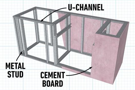 How to Plan and Build an Outdoor Kitchen | Family Handyman Outdoor Bbq Kitchen Diy, Outdoor Kitchen Blueprints, How To Build Outdoor Kitchen Cabinets, How To Build Outdoor Kitchen, How To Build An Outdoor Kitchen, Building Outdoor Kitchen, Outdoor Kitchen Diy On A Budget, Pergula Ideas, Outdoor Grill Area Diy