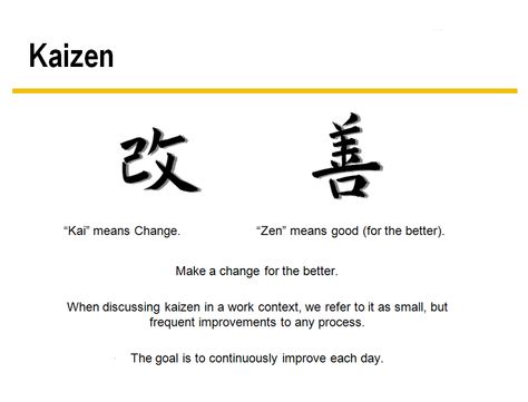 What is kaizen? Kaizen Symbol, Lean Process Improvement, Six Sigma Tools, Kanji Calligraphy, Tiny Habits, Change Leadership, Kanji Japanese, Yoga Symbols, Japanese Philosophy