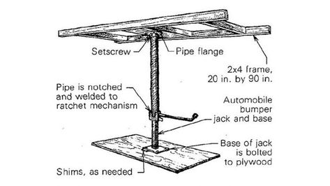 Diy Drywall, Hanging Drywall, Hanging Tools, Drywall Lift, Old Fashioned Cars, High School Curriculum, Dry Wall, School Curriculum, Garage Plans