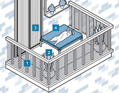 Dog Safe Balcony, Balcony Dog Area, Cat Proof Balcony Apartments, Dog Balcony Apartment, Dog Balcony, Cat Safe Balcony, Cat Proof Balcony, Diy Balcony, Chicago Magazine