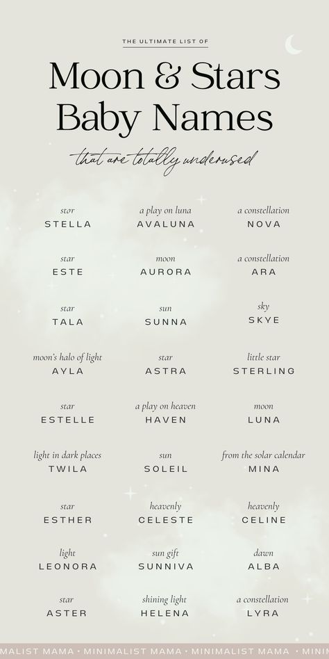 On the hunt for for baby girl names? If you are searching for *slight* uncommon baby names, this list of celestial baby names is full of tons of unique names for girls - from names that mean sun, to stars, moon and everything in between (we include both baby names and meanings). Unusual Names With Meaning, Names That Mean Sparkle, Names That Mean Cloud, Sun Inspired Names, Names Related To Moon, Names That Mean Dream, Names That Mean Life, Names That Mean White, Names That Mean Angel