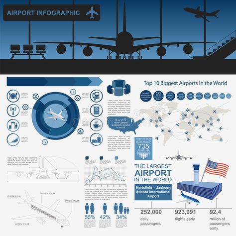 Airport, air travel infographic with design elements. Infographic stock illustration Travel Infographic Design, Illustration Infographic, Travel Infographic, Statistical Data, Airport Travel, Infographic Template, Air Travel, Infographic Templates, Data Visualization