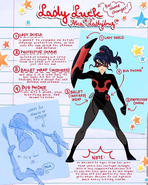 Ladybug Outfits, Ladybug Costume, Baby Bug, Miraculous Ladybug Oc, Pokemon Cosplay, Super Cat, Miraculous Ladybug Fan Art, Ladybug Comics, Miraculous Ladybug Comic