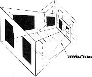 How to build Ames Room, Photo Installation, Revolution Design, Spring Studios, Optical Illusions Art, Science Museum, Innovative Ideas, Newcastle Upon Tyne, Illusion Art