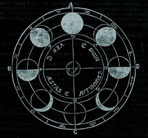 Lunar Phases, Astronomy Art, Lunar Phase, Star Chart, Sun And Moon, Book Of Shadows, Stardust, Dark Art, Astronomy