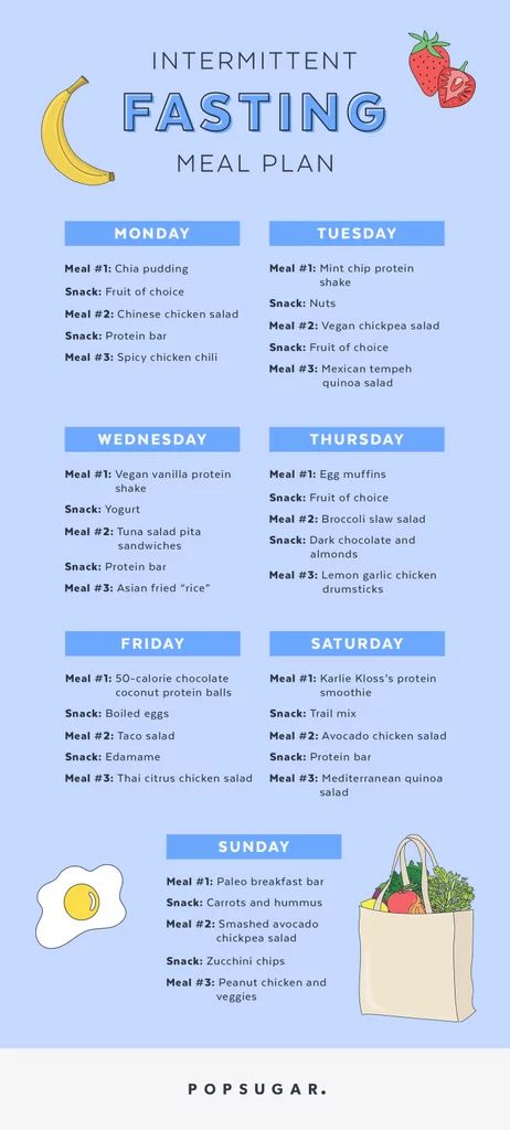 Spicy Chicken Chili, Fasting Meal Plan, Almond Snack, Protein Fruit, Cucumber Diet, Chinese Chicken Salad, Nut Snacks, Vegan Meal Prep, Fasting Diet