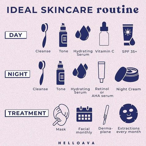 HelloAva on Instagram: “A sample ideal skincare routine 😻 Comment your favorite part of your routine!” Facial Routine Skincare, Haut Routine, Face Skin Care Routine, Face Routine, Skin Advice, Skin Care Routine Order, Skin Care Guide, Night Skin Care Routine, Basic Skin Care Routine