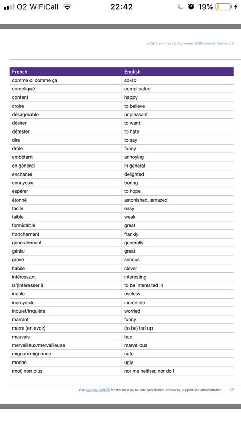 French Gcse, Gcse French, Revision Tips