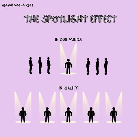 Feed With Soul on Instagram: "Nobody cares about what anyone else is doing. Everyone is too busy worrying about themselves and their own insecurities. People are in their own head, in their own world, where 90% of the time the subject is themselves. So just live your life freely. Recognizing the spotlight effect is resolving it. 💙🙏🧿 Art made by @visualsbyayush" Spotlight Effect, About Psychology, Study Chemistry, How To Study Physics, Study Biology, Psychology Studies, Care Less, Just Live, Counseling Resources