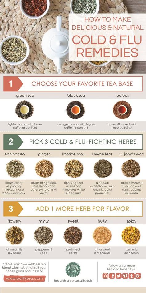 Tea Medicine, Cold And Cough Remedies, Home Remedy For Cough, Natural Antibiotics, Cuppa Tea, Natural Cold Remedies, Can Drink, Cold Home Remedies, Natural Cough Remedies