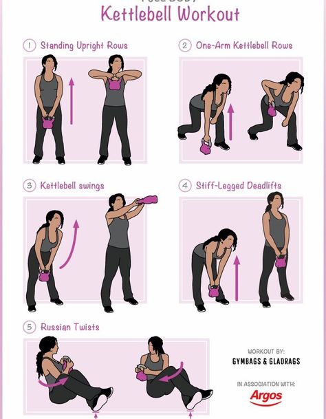 Kettlebell Workouts For Women, Full Body Kettlebell, Kettlebell Workout Routines, Best Kettlebell Exercises, Full Body Kettlebell Workout, Kettlebell Workouts, Beginner Workouts, Kettlebell Training, Fitness Style