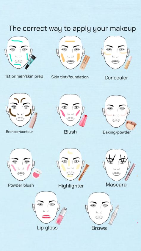 Makeup Tutorial Asian, Face Makeup Routine, Makeup Routine Guide, Makeup Charts, Makeup Order, Extracurricular Activities, Simple Makeup Tips, Makeup Face Charts, Beauty Makeup Tutorial