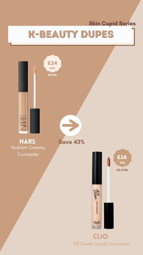 Korean Concealer, Clio Kill Cover, Nars Concealer, Nars Radiant, Radiant Creamy Concealer, Nars Radiant Creamy Concealer, Liquid Concealer, Creamy Concealer, K Beauty