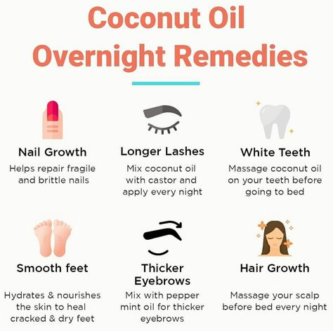 Coconut Oil On Lashes, How To Get Long Nails Overnight At Home, Coconut Oil For Lashes, Grooming Women, Coconut Oil Massage, Grow Eyebrows Thicker, Eyebrow Care, Skincare Diy, Meta Ads