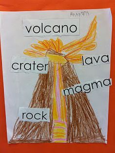 volcano kindergarten unit - Google Search Volcano Kindergarten, Parts Of A Volcano, About Volcano, Circle Activities, Kindergarten Inquiry, Volcano Projects, Volcano Activities, August Holidays, Science Earth