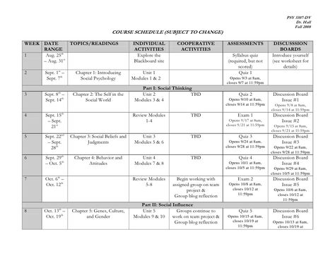 Course Syllabus Template Course Syllabus Template, Curriculum Template, Syllabus Template, Course Outline, Date Topics, Course Syllabus, English Grammar Worksheets, Language And Literature, Activity Board