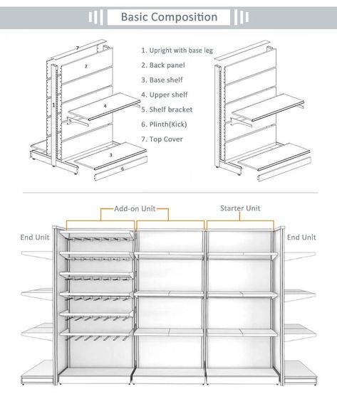 Gondola Shelving Retail Displays, Shelf Detail Drawing, Shop Rack Design, Commercial Shelf, Display Rack Ideas, Display Shelf Design, Supermarket Design Interior, Commercial Shelving, Store Display Design