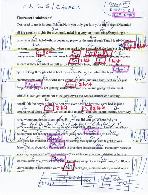 Guitar Tabs Arctic Monkeys, Fluorescent Adolescent Arctic Monkeys, Arctic Monkeys Shuffle, Arctic Monkeys Guitar Chords, Arctic Monkeys Guitar Tab, No Buses Arctic Monkeys, Arctic Monkeys Guitar, Fluorescent Adolescent, Guitar Tabs And Chords