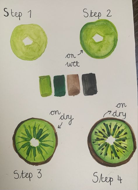 Kiwi Drawing Simple, Aesthetic Fruit Drawing, Kiwi Sketch, Kiwi Painting, Kiwi Drawing, Kiwi Watercolor, Kiwi Water, Copy Drawing, Fruit Sketch