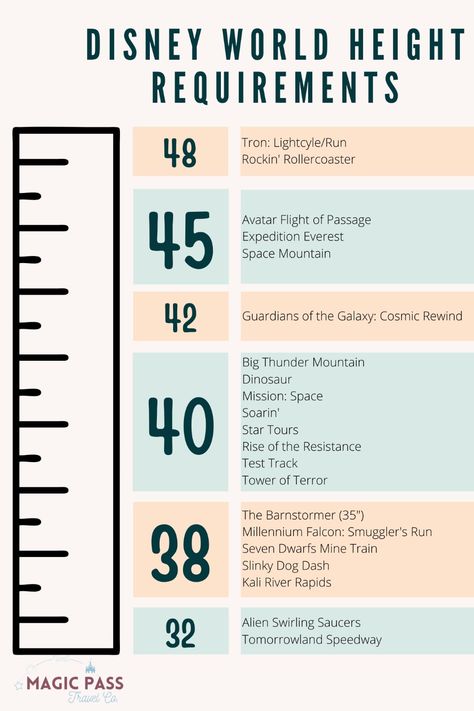 Take the guesswork out of ride height requirements with this handy guide Disney World Height Requirements 2024, Disney Height Requirements 2023, Magic Kingdom Height Requirements, Disney World Rides By Height, Disney Ride Height Requirements, Disney Height Requirements, Disney World Rides List, Hollywood Studios Rides, Disney World Height Requirements