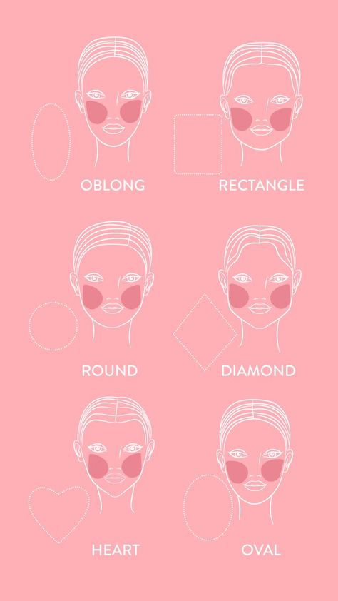 In contouring, it is essential to know what your face shape is so that you can adapt the contouring to your needs. There are six face shapes: oval, square, round, rectangular, heart-shaped and diamond-shaped. If you're wondering how to properly contour your face according to your face shape, don't worry, we're here for you. #contour #faceshape #highlighter Heart Shaped Face Contour, Where To Apply Blush, Diamond Shaped Face, Blush Tips, Pro Makeup Tips, Heart Shaped Face, Contouring Techniques, Blush Application, Seasonal Makeup