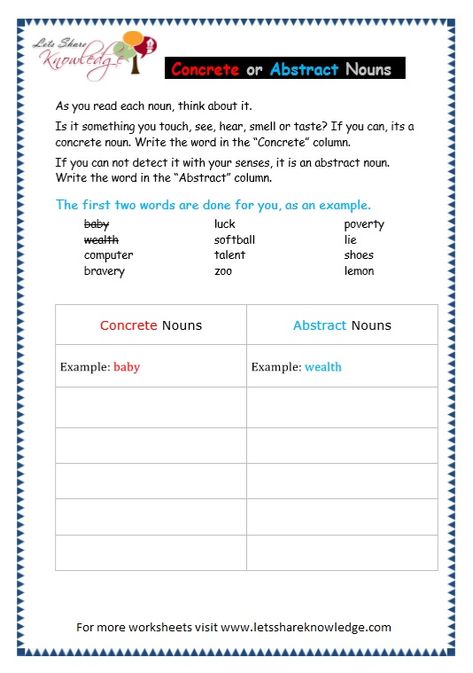 Grade 3 Grammar Topic 1: Abstract Nouns Worksheets – Lets Share Knowledge Abstract Nouns, Nouns Worksheet, Grade 3, Grammar